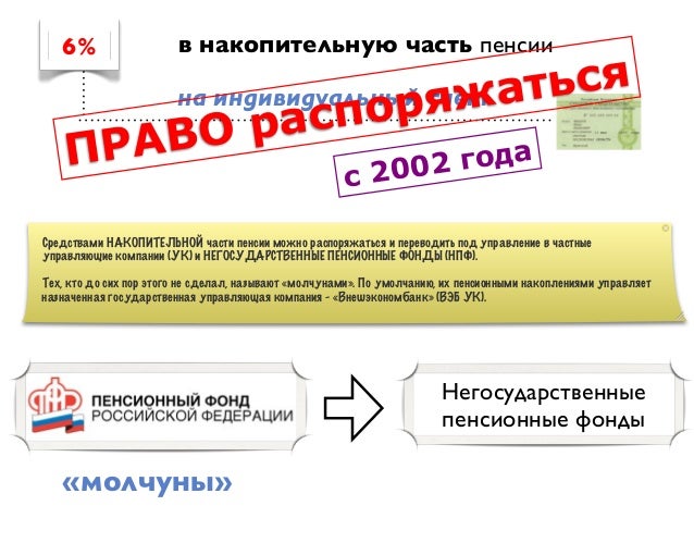 Последние новости по накопительной части пенсии в 2018 году Последние новости по накопительной части пенсии в 2018 году
